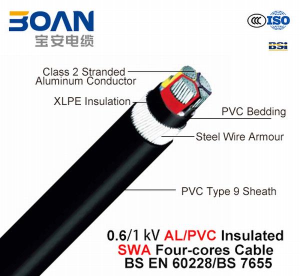 
                                 Al/XLPE/0.6/1swa/PVC, kv, câble d'alimentation basse tension, la norme CEI, l'acier sur le fil blindé                            