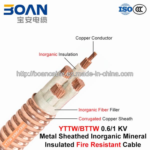 
                                 Bttw/Yttw, resistente al fuego de cable, 0.6/1 Kv, multi-core con aislamiento mineral inorgánico Cable recubierto de cobre corrugado                            