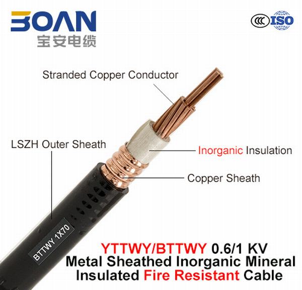 
                                 Bttwy/Yttwy, resistente al fuego de cable, 0.6/1 Kv, 1/C, con aislamiento mineral inorgánico de cobre corrugado/cable enfundado LSZH                            