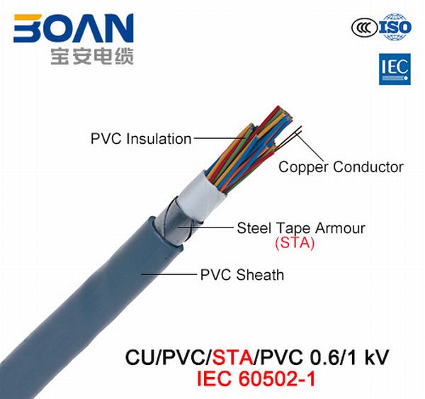 Cu/PVC/Sta/PVC, Control Cable, 0.6/1 Kv (IEC 60502-1)