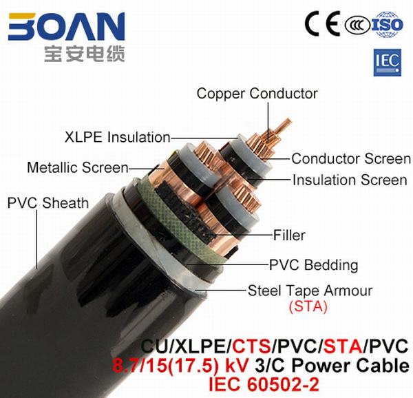 
                                 Cu/XLPE/Cts/PVC/Sta/PVC, Power Cable, 8.7/15 (17.5) chilovolt, 3/C (IEC 60502-2)                            