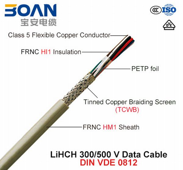
                                 Lihch, câble de données, 300/500 V, Flexible de Cu//Frnc Petp/Tcwb/(FRNC DIN VDE 0812)                            