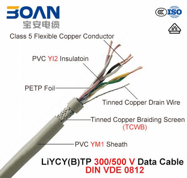 Liycy (B) Tp Data Cable, 300/500 V, Flexible Cu/PVC/Petp/Tcwb/PVC (DIN VDE 0812)