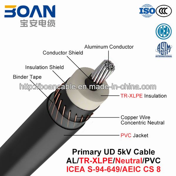 
                                 Ud primaire le câble, 5 KV, Al/TR-XLPE/Neutre/PVC (AEIC CS 8/l'ICEA S-94-649)                            