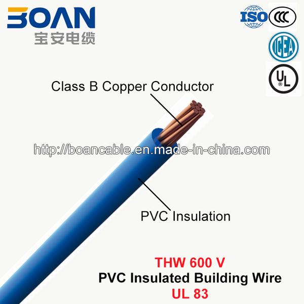 China 
                                 Thw, la construcción de alambre, cable de PVC (UL 83)                              fabricante y proveedor