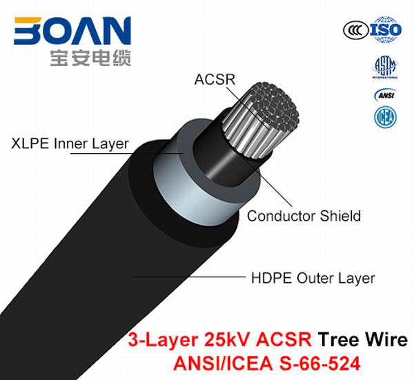 Tree Wire Cable 25 Kv 3-Layer ACSR (ANSI/ICEA S-66-524)