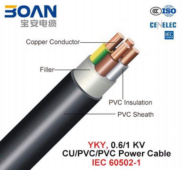
                                 Yky, cavo elettrico, 0.6/1 chilovolt, codice categoria ignifugo C Cu/PVC/PVC (IEC 60502-1)                            