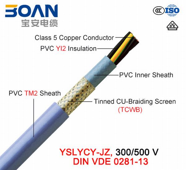 
                                 Yslycy-Jz, câble de commande, 300/500 V, Flexible de Cu/PVC/PVC/Tcwb/PVC (VDE 0281-13)                            