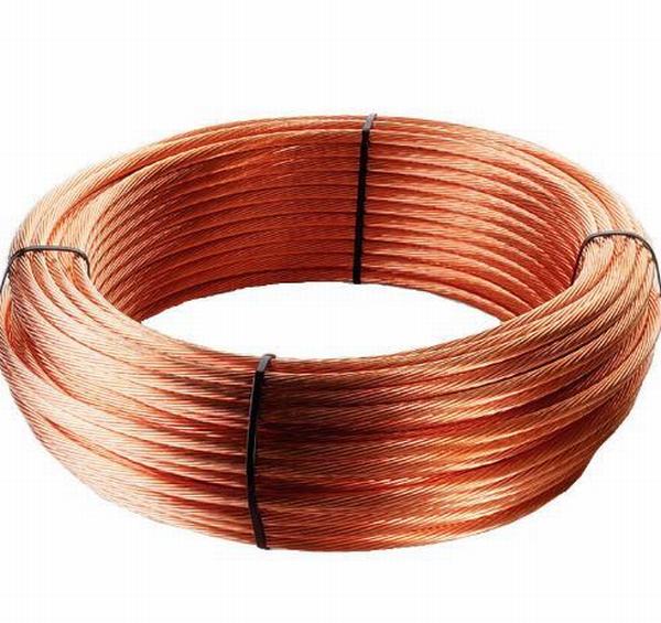 25mm Earth Cable Stranded Plain Annealed Copper Conductor