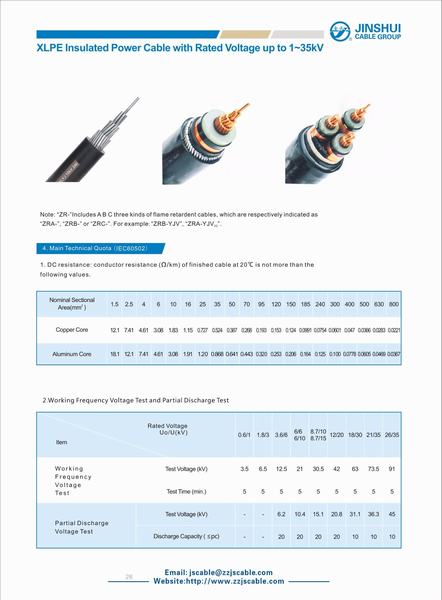 China 
                        High Voltage Power Copper XLPE Cable
                      manufacture and supplier
