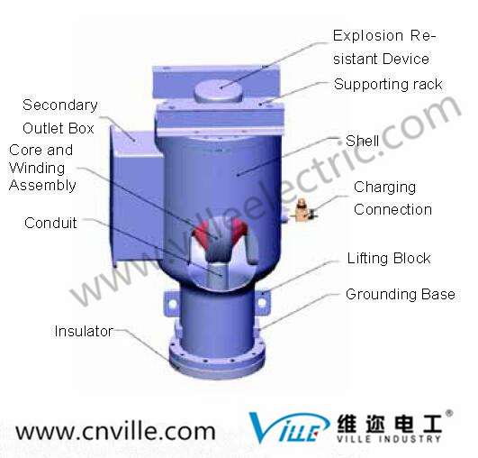 Gas-Insulated Voltage Transformer /Transformer Parts PT / PT Product High Performance Gas Insulated Hv Transformer for Gis