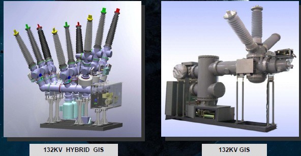 Gas Insulation Metal-Clad Switchgear Gis Zf29-72.5/126/145 Sf6 Gas Insulated Metal Fully Enclosed Switchgear