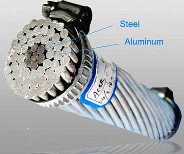 China 
                                 ACSR los conductores de aluminio reforzado de acero                              fabricante y proveedor