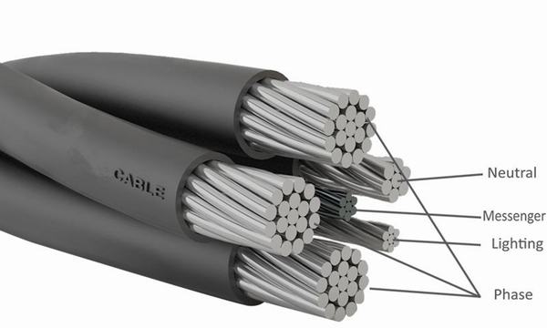 China 
                        Aluminum Conductor XLPE Insulation Overhead ABC Cable
                      manufacture and supplier