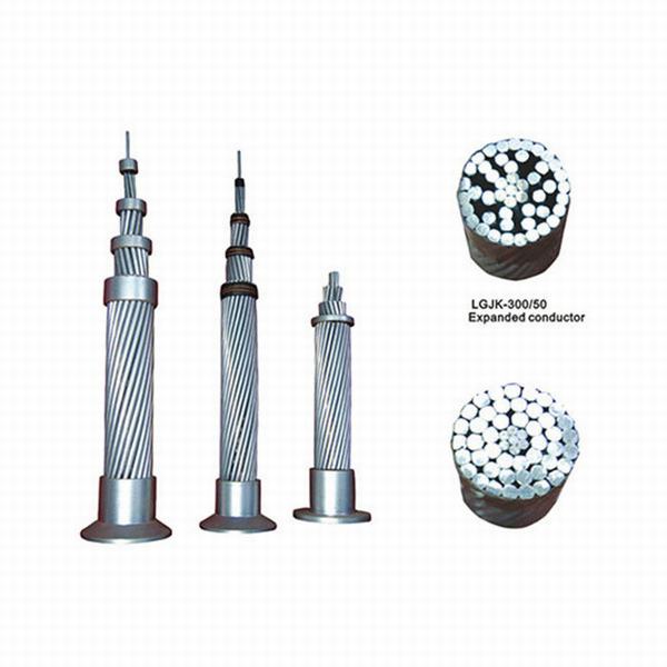 BS ASTM GB IEC Standard Overhead Cable ACSR Conductor for Power Plant Substation Projects