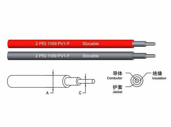 Chine 
                                 TUV approuvé 2pfg 1169 PV1-F 1x4mm2 Câble solaire PV                              fabrication et fournisseur