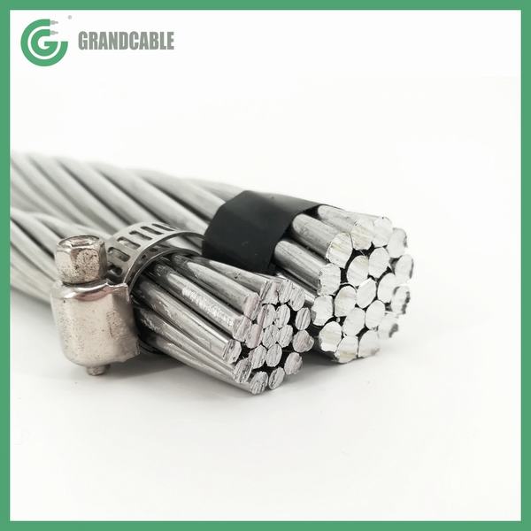 Type AAAC 1120 Nitrogen All Aluminum Alloy Bare Conductor AS 1531