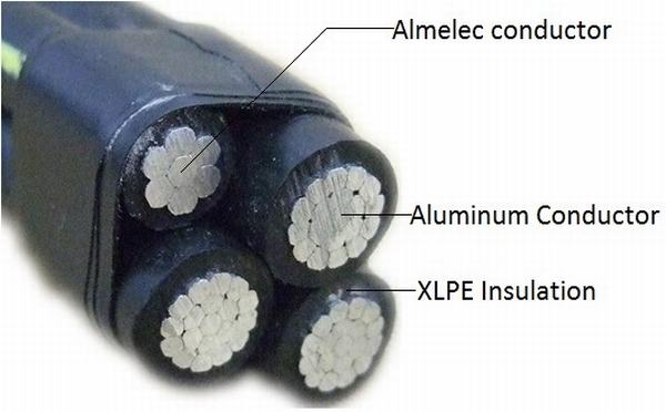 China 
                                 0.6/1.0kv XLPE Conductor de aluminio PVC PE 4*95sqmm Cable ABC                              fabricante y proveedor