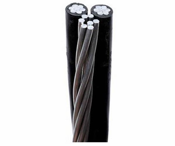 China 
                        0.6/1 Kv Aluminum PVC/ XLPE Insulated ABC Cable Supplier
                      manufacture and supplier