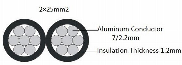 Chine 
                                 2*25mm2 conducteur en aluminium avec isolation câble aérien                              fabrication et fournisseur