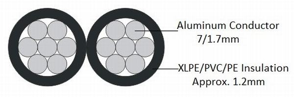China 
                                 Luftbündel-Kabel-Aluminiumleiter PET Isolierung ABC                              Herstellung und Lieferant