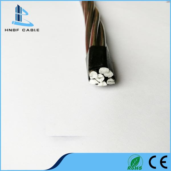 DIN Standard Aluminum Alloy Wire Stranded 1000mm AAAC Conductor