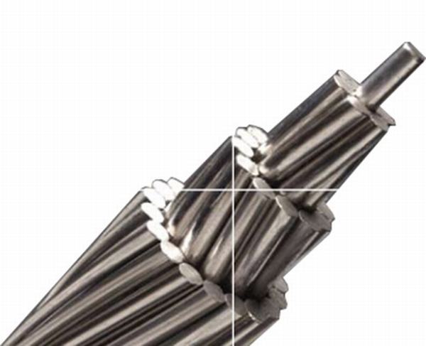 China 
                        High Quality All Aluminium Alloy Bare Conductor AAAC
                      manufacture and supplier