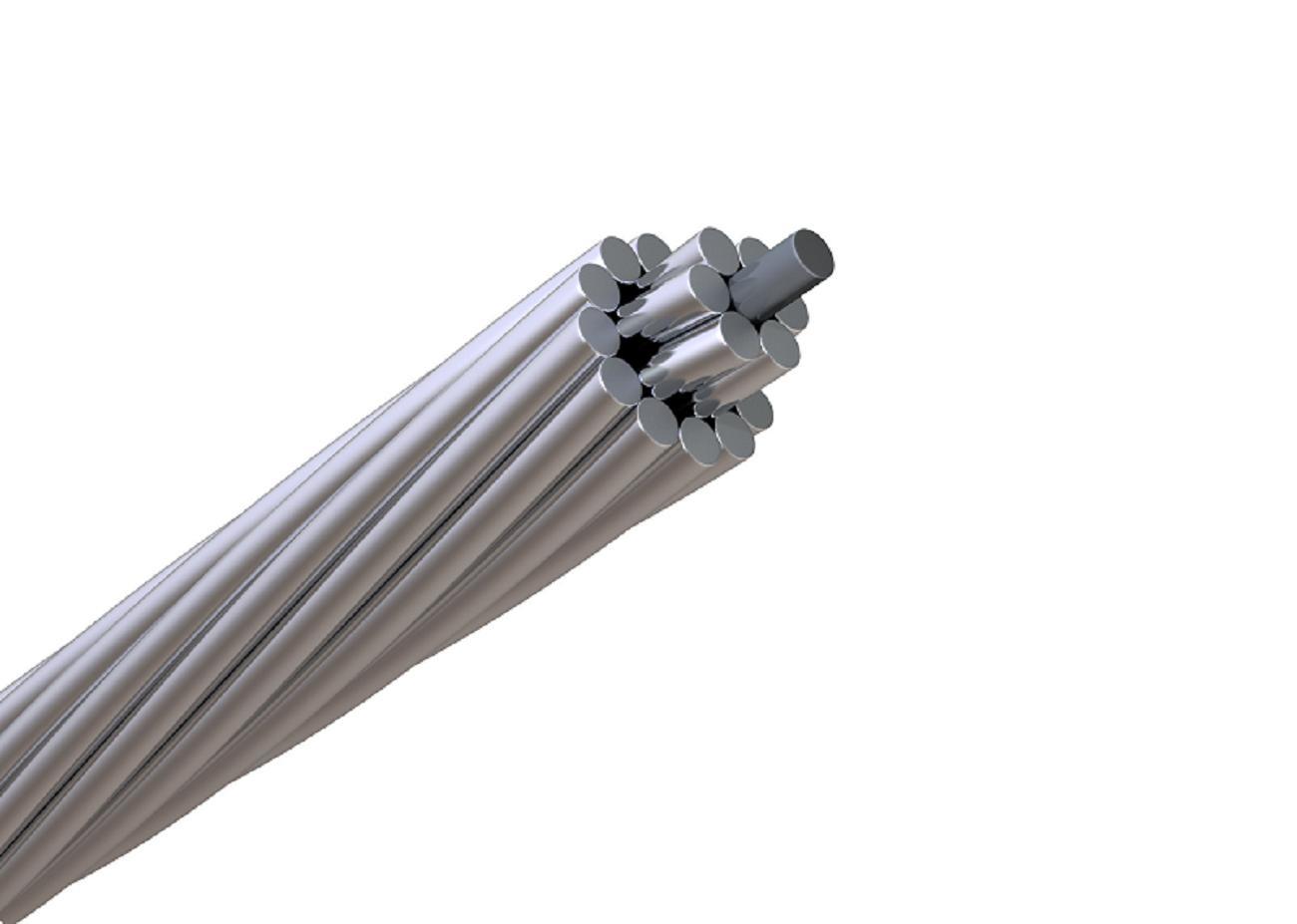 China 
                IEC 61089 All Aluminum Alloy Conductor
              manufacture and supplier