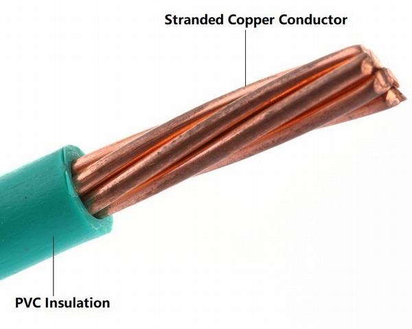 China 
                                 Hilo de alambre recubierto de PVC de 6 mm de cable eléctrico para el hogar                              fabricante y proveedor