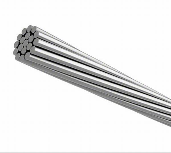 Strand Bare Conductor AAAC Aluminum Alloy Conductor Types