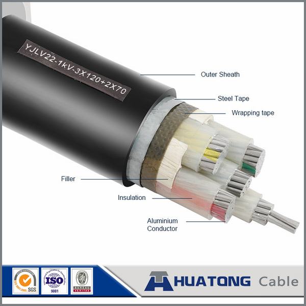 China 
                                 0,6/1 kv 3 * 120 mm2 PVC-Kabel Elektrisches Kabel 5 * 70 mm2                              Herstellung und Lieferant