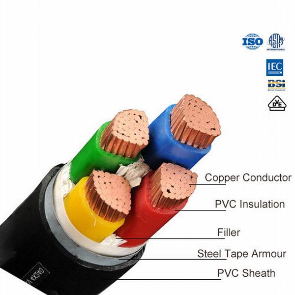 China 
                                 0,6/1 kv XLPE-Isoliertes PVC-Ummanteltes Netzkabel für den Verkauf im Werk zu einem Preis                              Herstellung und Lieferant