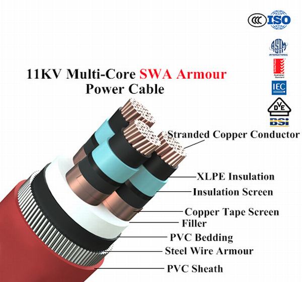 Китай 
                                 11кв многоядерные Swa доспехи кабель питания медного кабеля                              производитель и поставщик