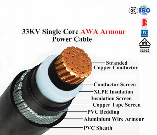 China 
                                 33 kv Stromkabel für Awa Armor mit einem Kern                              Herstellung und Lieferant