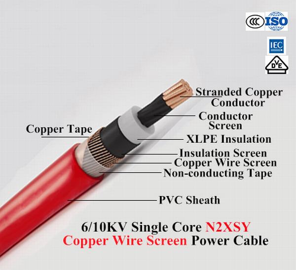 China 
                                 8.7/10kv recubierto de PVC Cable Conductor de cobre, cable de alimentación                              fabricante y proveedor