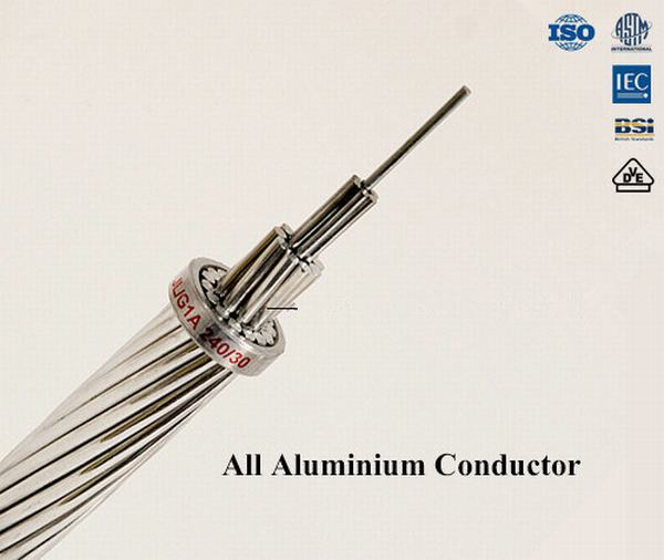 China 
                        AAC Ant with BS Standard, Overhead Conductors AAC Ant
                      manufacture and supplier