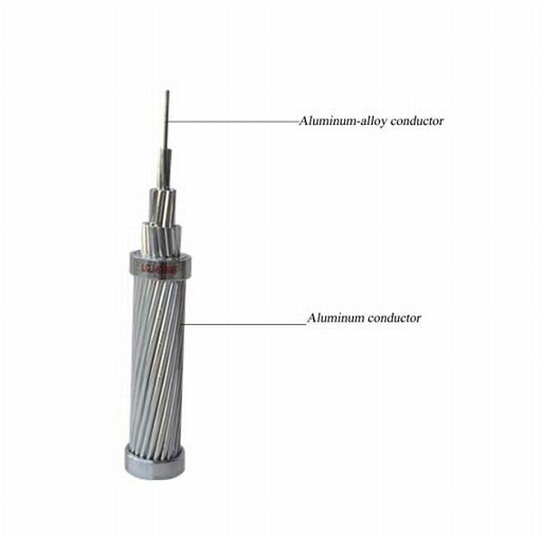 China 
                        Bare Conductor Aluminum Conductor AAC/AAAC/ACSR Conductor, All Aluminum Alloy Conductor AAAC
                      manufacture and supplier