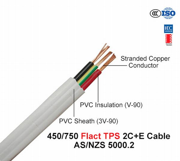 China 
                        China Factory Low Voltage 450/750V Copper Conductor Wire House Wiring
                      manufacture and supplier