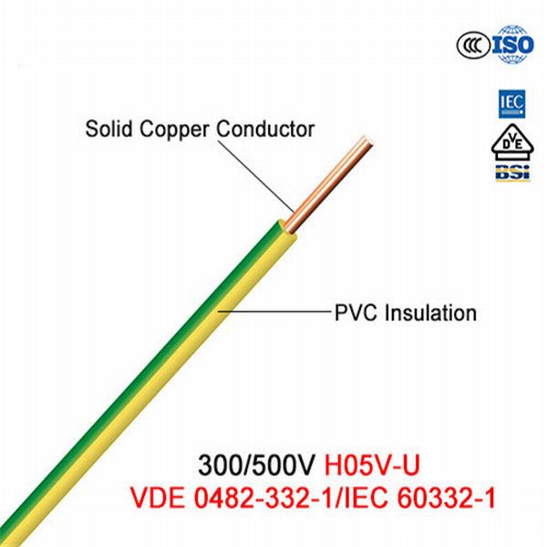 Chine 
                                 Electric / bâtiment Cppper/ /fil isolé PVC                              fabrication et fournisseur