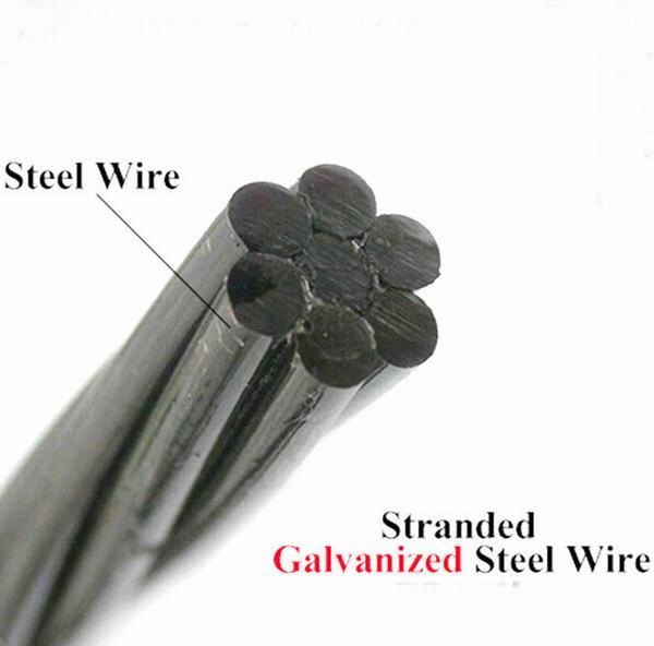 China 
                        Gsw Stranded Galvanized Steel Zinc Coated Steel Wire
                      manufacture and supplier