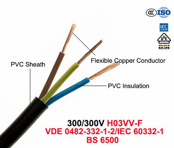 China 
                                 Ho3VV-F de alambre de cobre flexible tres núcleos 300/300V Cable eléctrico BS 6500.                              fabricante y proveedor