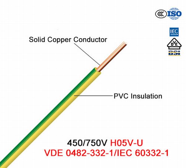 China 
                                 Ho5V-U 450/750V IEC 60332-1 Elektrokabel für elektrische Geräte                              Herstellung und Lieferant