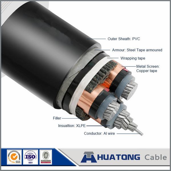 China 
                                 Media Tensión aislados en PVC Blindado con alambre de acero el cable de alimentación                              fabricante y proveedor