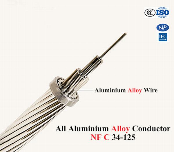 China 
                                 Aluminio trenzado conductor desnudo Cable AAAC Sobrecarga de sobrecarga de uso                              fabricante y proveedor