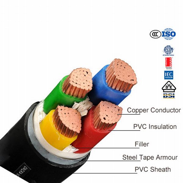 China 
                        VV22 Power Copper Cable 35kv Underground Use Electric Cable
                      manufacture and supplier