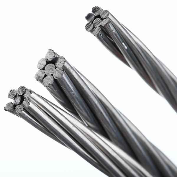 China 
                        High Porfermance AAAC Conductor Price
                      manufacture and supplier