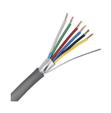 
                Muti Core Flexible Electric Control Cable
            
