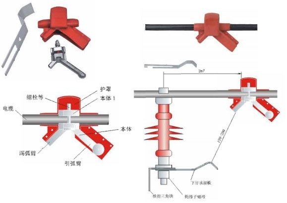 
                                 Anti-Lightning (Anti-flash) Piercing conectores de aterramento                            
