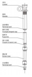 China 
                        Current-Limiting Back-up Fuse for Short-Circuit Protection of Oil-Immersed Transformer
                      manufacture and supplier