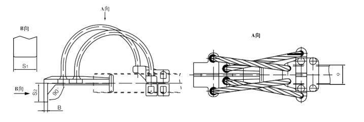 
                                 Flexible Anschlussklemmen für Rohrleitung Typ MDS, Gruppe C                            